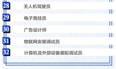 调酒师等32个职业技能等级可在三亚认定(附名单)