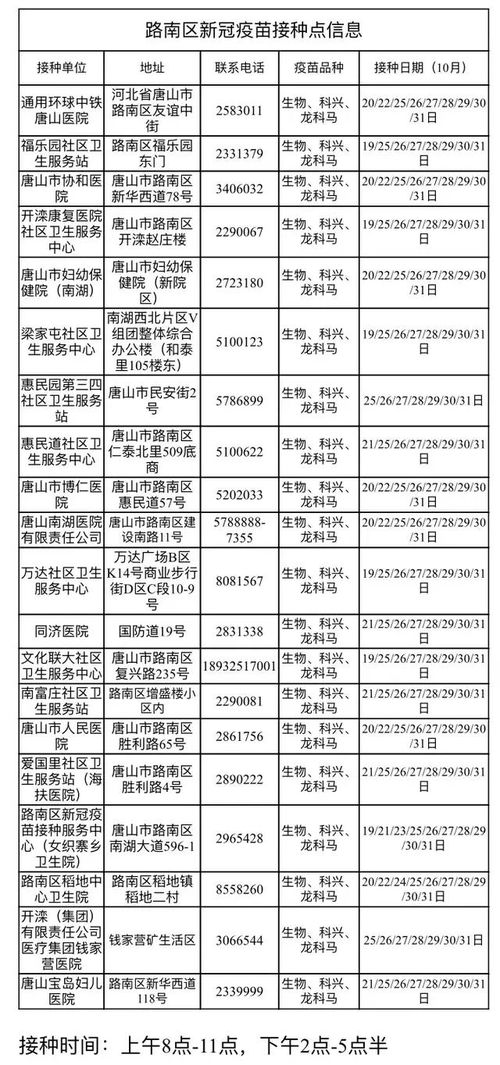 小布说丨河北新增2例外省输入无症状感染者 唐山这些产品抽检不合格
