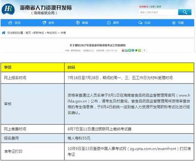29地区已出执业药师考试报名时间!