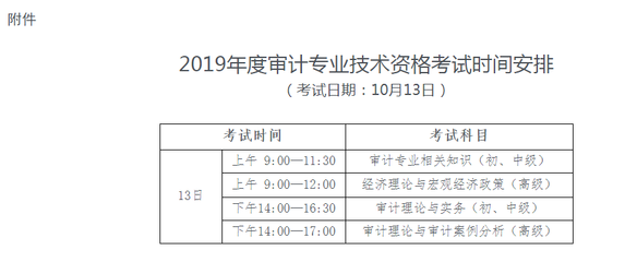 海南省人力资源开发局关于做好2019年度审计专业技术资格考试工作的通知