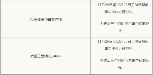 海南人力资源开发局:2013质量技术专业人员证书领取通知 -质量专业技术资格