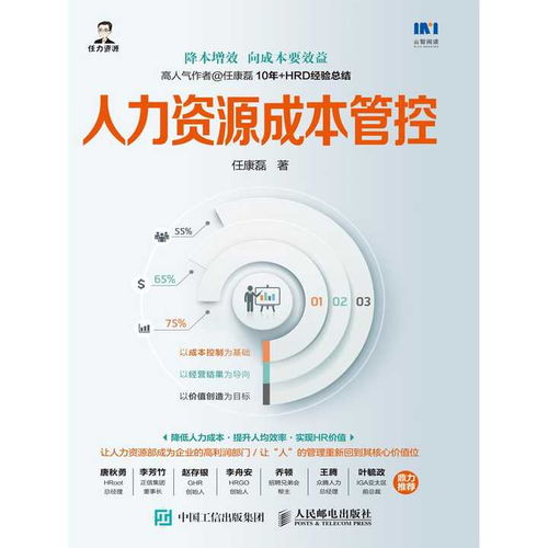 人力资源成本管控 书籍